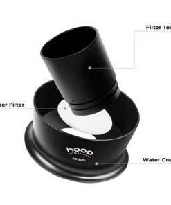 Hoop Coffee Brewer dripper parts