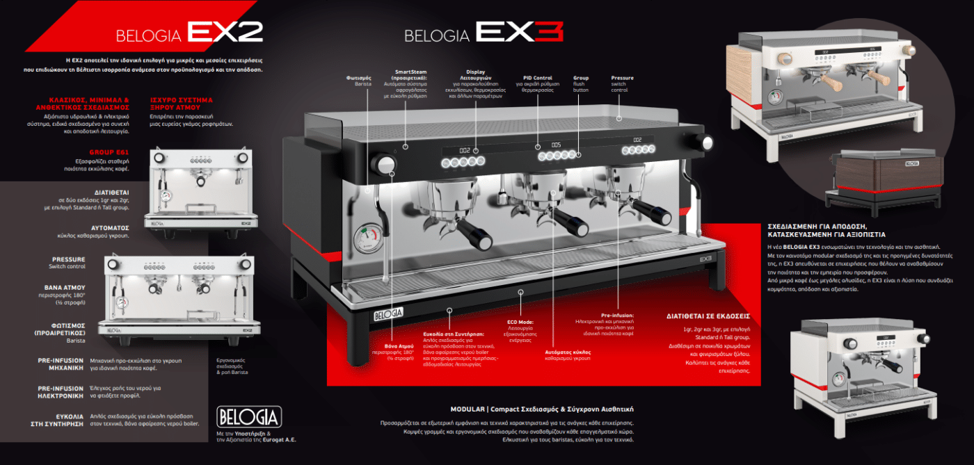 Belogia Series EX Line characteristics